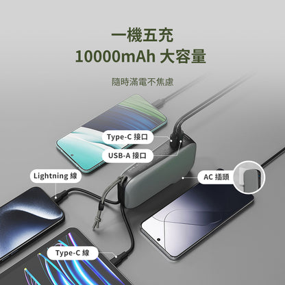 MR CHARGER 10000 CH07 Pro 35W 雙線多功能五合一行動電源